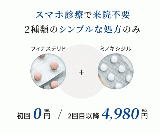 スマクリ料金